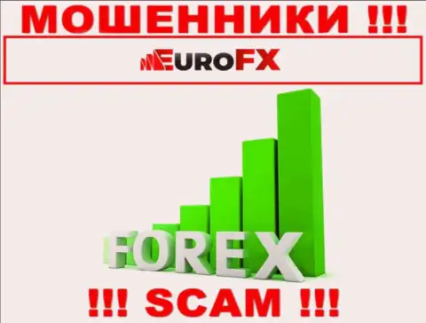 Так как деятельность воров Euro FX Trade - это сплошной обман, лучше будет сотрудничества с ними избежать