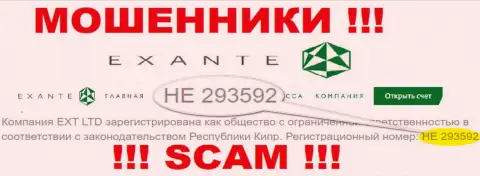 Рег. номер интернет мошенников EXANTE, с которыми работать нельзя: HE 293592