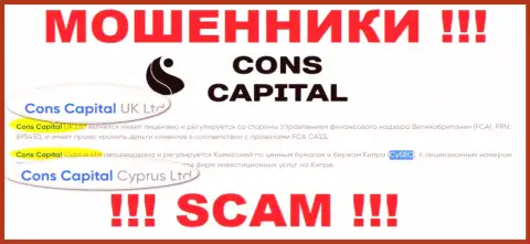 Мошенники Cons Capital не прячут свое юридическое лицо - это Конс Капитал Кипр Лтд