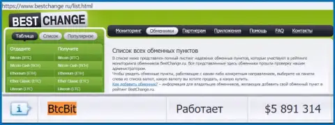 Надежность компании BTC Bit подтверждается оценкой обменных онлайн-пунктов - веб-ресурсом bestchange ru