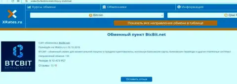 Информационная статья об online-обменнике БТКБит Нет на веб-портале Иксрейтес Ру