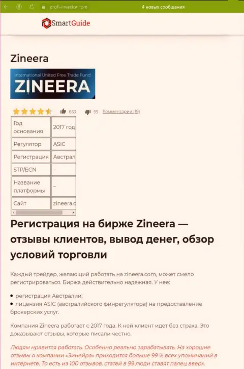 Обзор процедуры регистрации на официальном информационном сервисе брокерской организации Zinnera Exchange, предложен в материале на сайте Smartguides24 Com