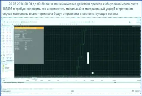 Скрин с экрана с явным свидетельством обнуления торгового счета клиента в Ru GrandCapital Net