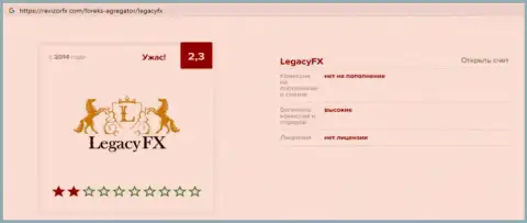 Отзыв forex трейдер Forex организации Legacy FX - это дилер достаточно сомнителен, БУДЬТЕ ВНИМАТЕЛЬНЫ !!!