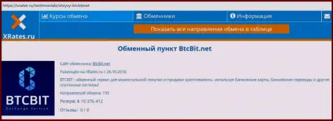 Сжатая справочная информация о BTCBIT Sp. z.o.o. на интернет-портале XRates Ru